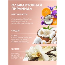 Парфюмированный дезодорант-спрей для женщин Mur Mur