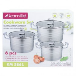 Набор кастрюли #23104399