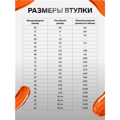 Набор кистей для рисования, белка, 5 штук: № 1, 2, 3, 4, 5, круглые, деревянная ручка, международный размер