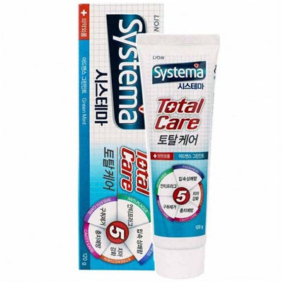 LION SYSTEMA Зубная паста с зеленой мятой для длительной свежести 120 г