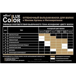 Бальзам-маска оттеночный для волос 28 Шоколадно-Коричневый 100мл