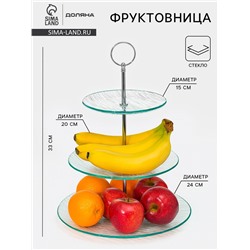 Этажерка-фруктовница круглая Доляна «Текстура», 3 яруса, d=24/20/15 см, стекло