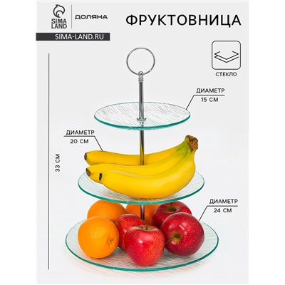 Этажерка-фруктовница круглая Доляна «Текстура», 3 яруса, d=24/20/15 см, стекло
