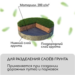 Геотекстиль иглопробивной, 10×1.5 м, плотность 200 г/м², с УФ-стабилизатором, чёрный, Greengo, Эконом 50%