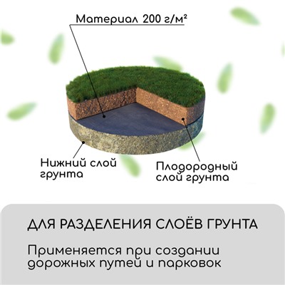 Геотекстиль иглопробивной, 10 × 1,5 м, плотность 200 г/м², с УФ-стабилизатором, чёрный, Greengo