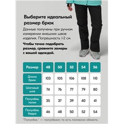 Горнолыжный костюм женский зимний бирюзового цвета 001_1Br