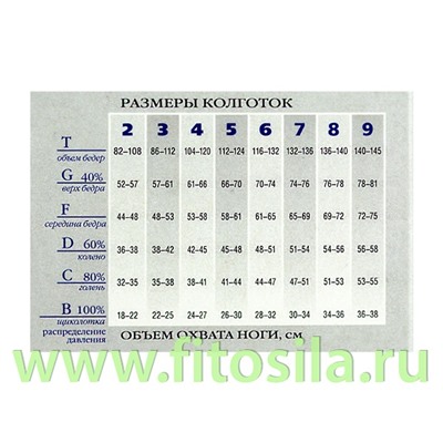 Колготки Терапия "Filorosso", 2 кл., 80 den, р. 4, бежевые, компрессионные леч.-профилакт.7036  ***