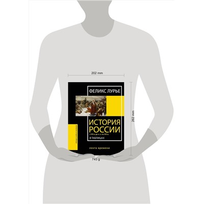 АСТ Феликс Лурье "История России с VIII в. до н.э. по XIX в. в таблицах. Лента времени"