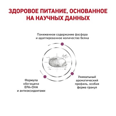 Сухой корм RC Renal RF 23 Feline для кошек с почечной недостаточностью, 2 кг