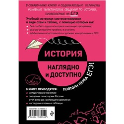 Эксмо М. И. Селиверстова "История"