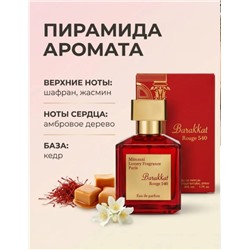 Набор духов #23346291