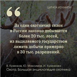 АСТ Кузенков В.П., Максимов Ю.А. "Охота. Большая энциклопедия. 17 диких зверей"