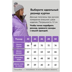 Горнолыжный костюм MTFORCE, 1079957