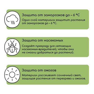 Материал укрывной, 5×3.2 м, плотность 42 г/м², спанбонд с УФ-стабилизатором, белый, Greengo, Эконом 30%