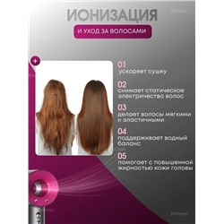 Фен для волос #23311472