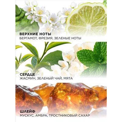 Туалетная вода для женщин Go