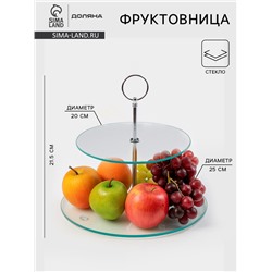 Фруктовница 2-х ярусная круглая Доляна, d=25/20 см, стекло, прозрачная
