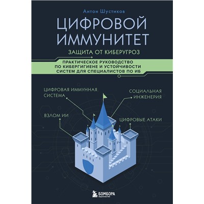 Эксмо Антон Шустиков "Цифровой иммунитет: защита от киберугроз. Практическое руководство по кибергигиене и устойчивости систем для специалистов по ИБ"
