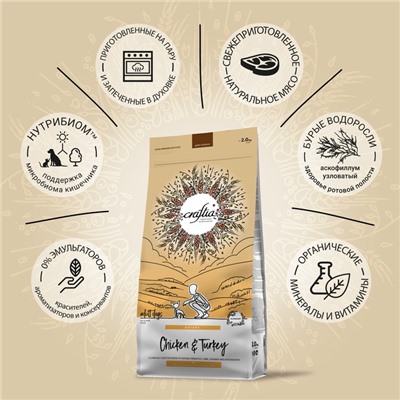 Сухой корм CRAFTIA NATURA для взрослых собак миниатюрных и мелких пород из курицы и индейки 2 кг 1