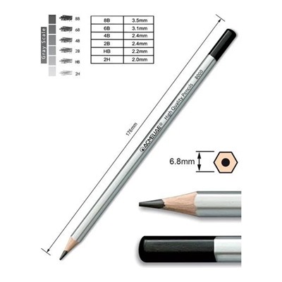 Набор карандашей  ACMELIAE ArtMate  6 шт. (2H,HB,2B,4B,6B,8B) блистер