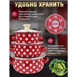 Набор кастрюль #22984126