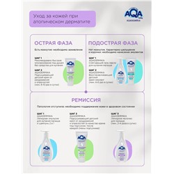 Молочко для малыша AQA DERMIKA липидное, 250 мл