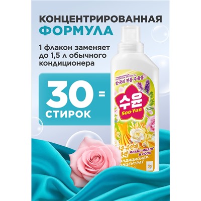 Кондиционер-концентрат для белья «Иланг-иланг и роза» Soo-Yun