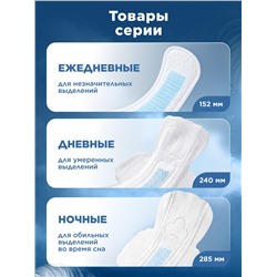 Ночные гигиенические прокладки с хитозановым чипом Activity