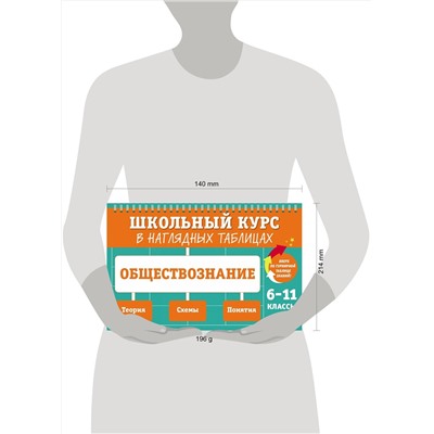 Эксмо Р. В. Пазин, И. В. Крутова "Обществознание: 6-11 классы"
