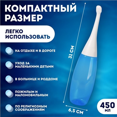 УЦЕНКА Бутылочка + сменная головка 31×6.5 см 450 мл синий к/короб ОТ