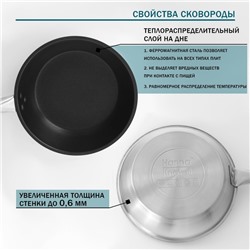 Сковорода Hanna Knövell, d=24 см, h=5.5, толщина стенки 0.6 мм, длина ручки 21.5 см, индукция, антипригарное покрытие, нержавеющая сталь