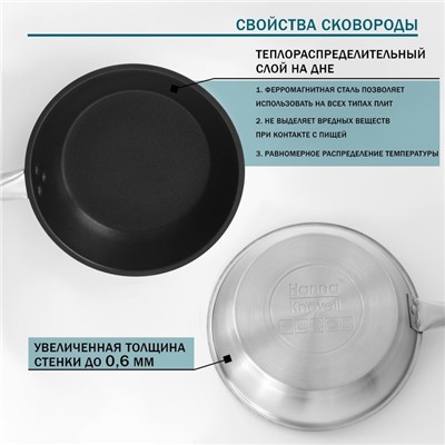 Сковорода Hanna Knövell, d=24 см, h=5.5, толщина стенки 0.6 мм, длина ручки 21.5 см, индукция, антипригарное покрытие, нержавеющая сталь