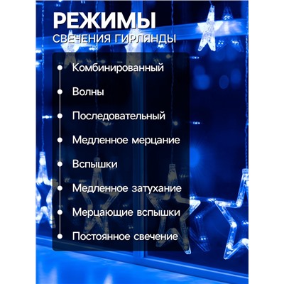 Гирлянда «Бахрома» 2.4×0.9 м с насадками «Звёзды», IP20, прозрачная нить, 138 LED, свечение синее, 8 режимов, 220 В