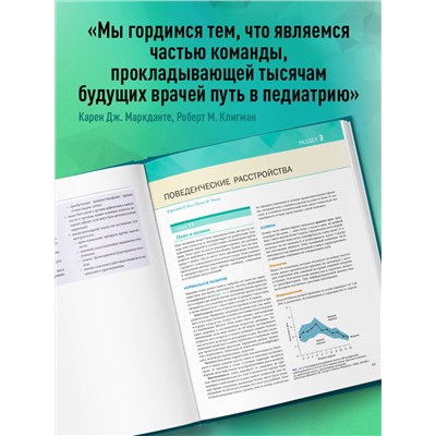Эксмо Карен Маркданте, Роберт Клигман "Основы педиатрии по Нельсону. 8-ое издание"