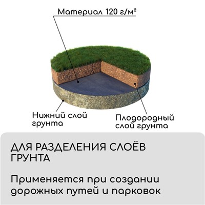 Материал для ландшафтных работ, 5×1.6 м, плотность 120 г/м², спанбонд с УФ-стабилизатором, чёрный, Greengo, Эконом 30%