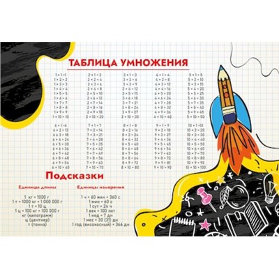 Настольное покрытие для труда 33х23 см НПД-1 "КОСМОШКОЛА" Пчелка