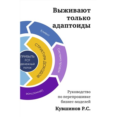 Эксмо Роман Кувшинов "Выживают только адаптоиды. Руководство по перепрошивке бизнес-моделей"