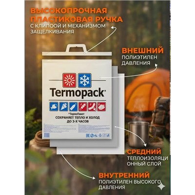 Термопакет #23344243
