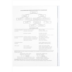 TM Profit Тетрадь КЛЕТКА 36л. ХИМИЯ «PANTONE» (36-9321) эконом, б/о НАТАЛИ, 1022719