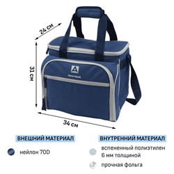Термосумка «Арктика», с набором для пикника на 4 человека, 13.5 л, 31×34×24 см, синяя