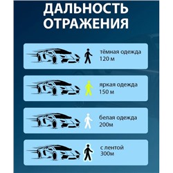 Лента светоотражающая белая, самоклеящаяся 8 метров. Ширина - 1 см