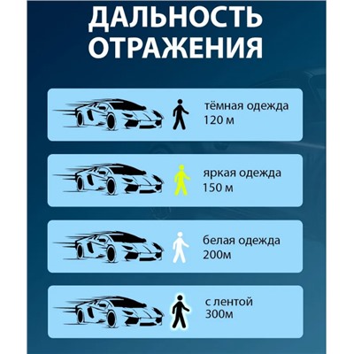 Лента светоотражающая белая, самоклеящаяся 8 метров. Ширина - 1 см