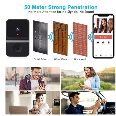 Умный дверной звонок 220V, USB