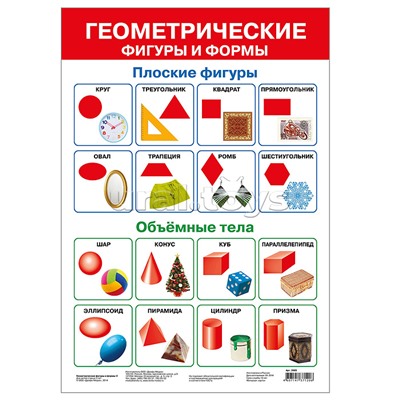 Плакат. Геометрические фигуры и формы-2