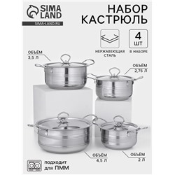 Набор кастрюль «Ясмин», 4 шт.: 2 л, 2.7 л, 3.5 л, 4.5 л, d=17/19/21/23 см, индукция, нержавеющая сталь