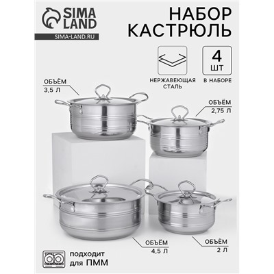 Набор кастрюль «Ясмин», 4 шт.: 2 л, 2.7 л, 3.5 л, 4.5 л, d=17/19/21/23 см, индукция, нержавеющая сталь