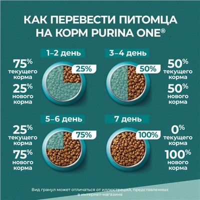 Сухой корм Purina One «Природа здоровья» для стерилизованных кошек, говядина, 680 г