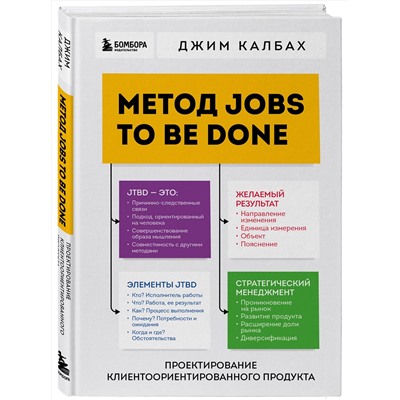 Эксмо Джим Калбах "Метод Jobs to Be Done. Проектирование клиентоориентированного продукта"