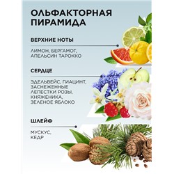 Парфюмированный дезодорант-спрей для женщин Valkyrie