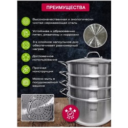 Мантоварка #22966573